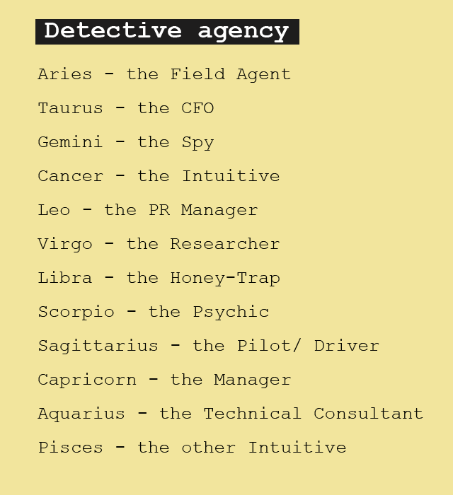 detective